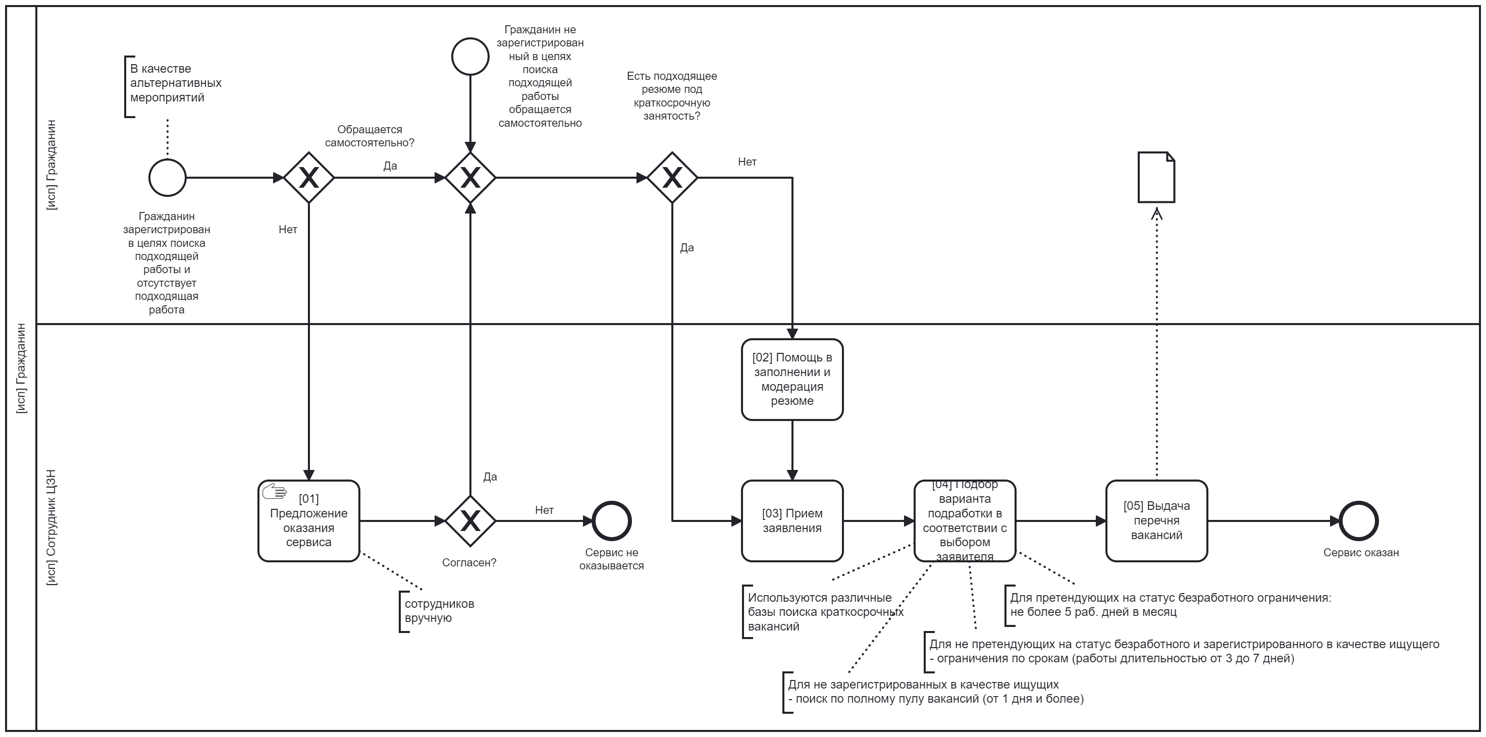 2. Схема_Подработка_2007.png
