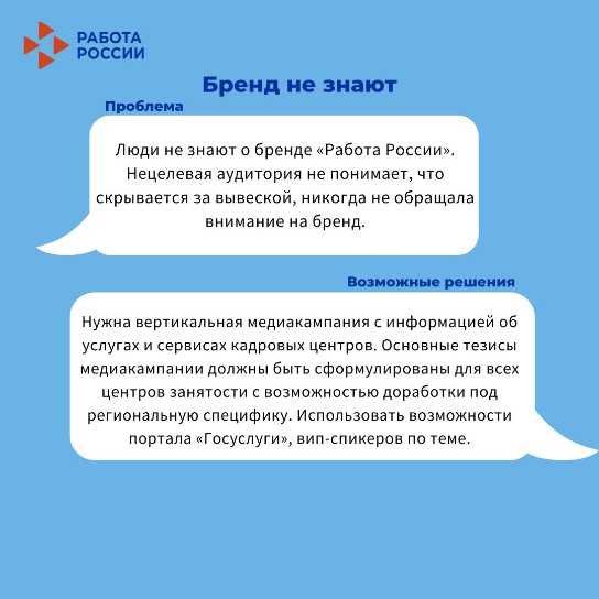 Бренд не знают.jpg