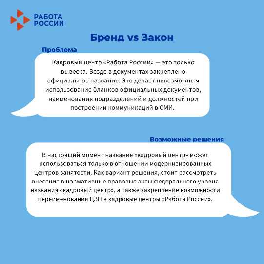 Бренд vs Закон.jpg