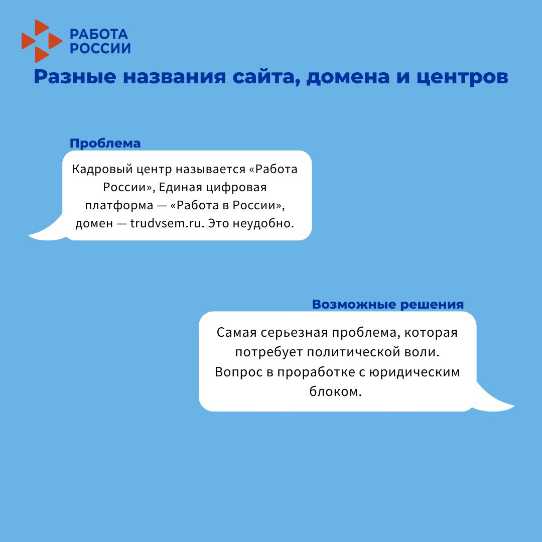 Разные названия сайта.jpg