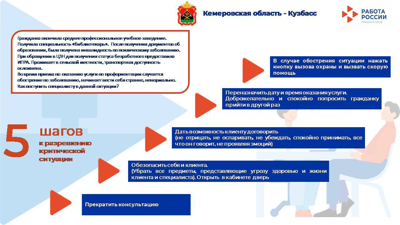 08. Кемеровская область 14.09