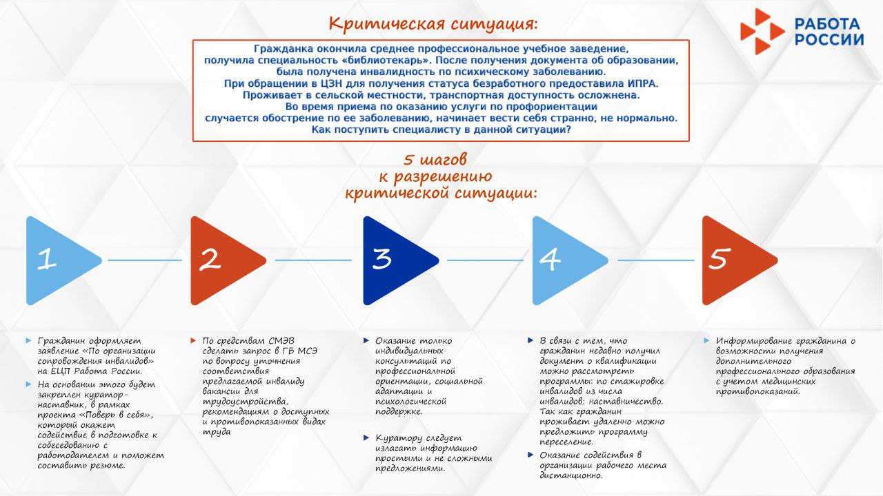 14. Кемеровская область 15.09