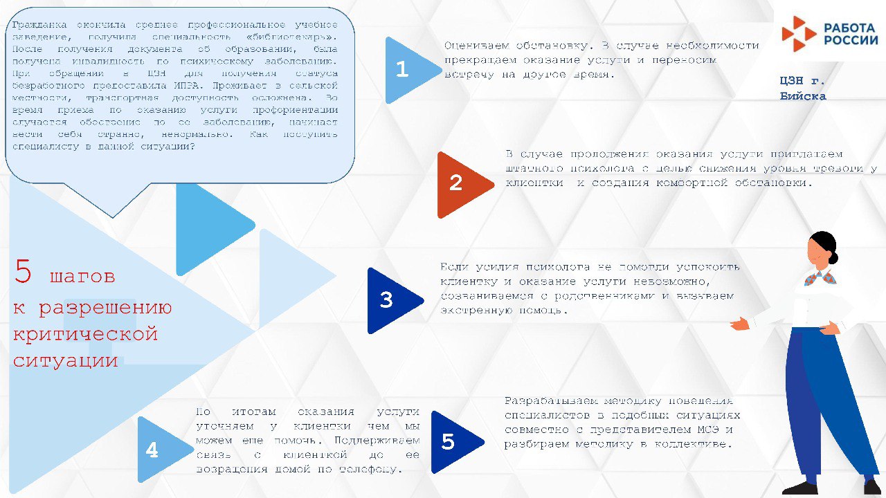 16. Алтайский край 15.09