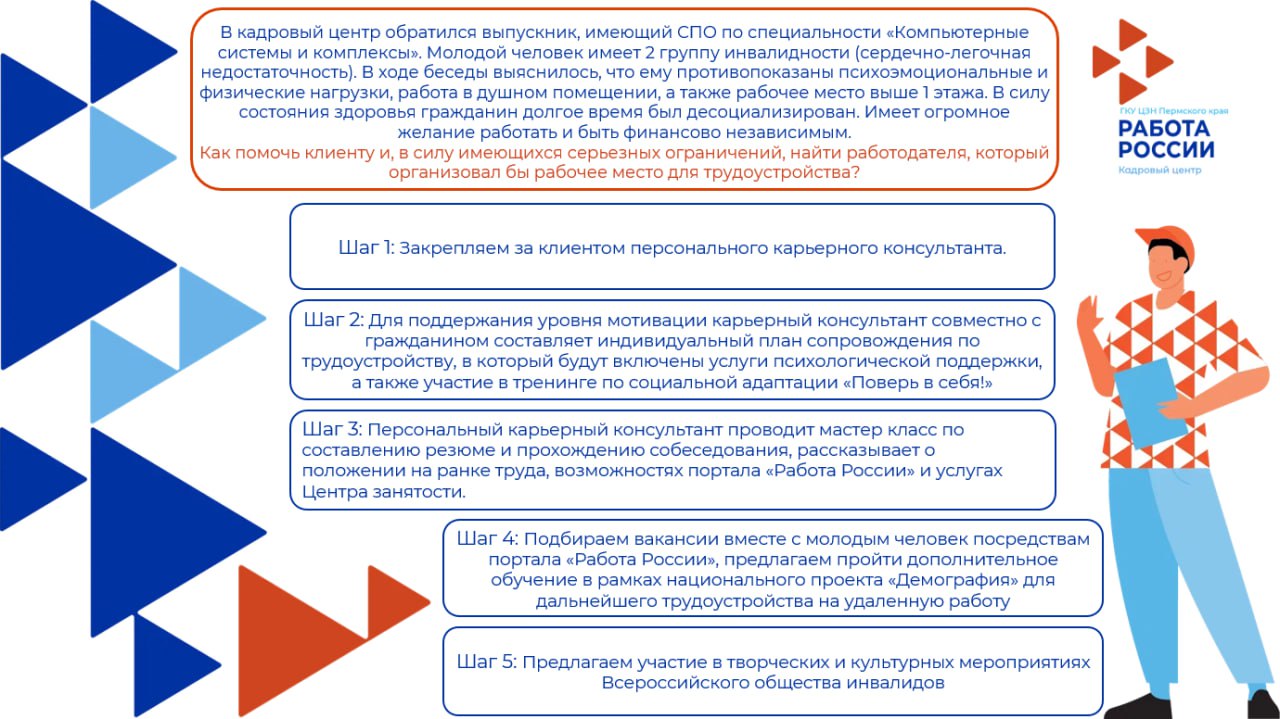 01. Пермский край 15.08