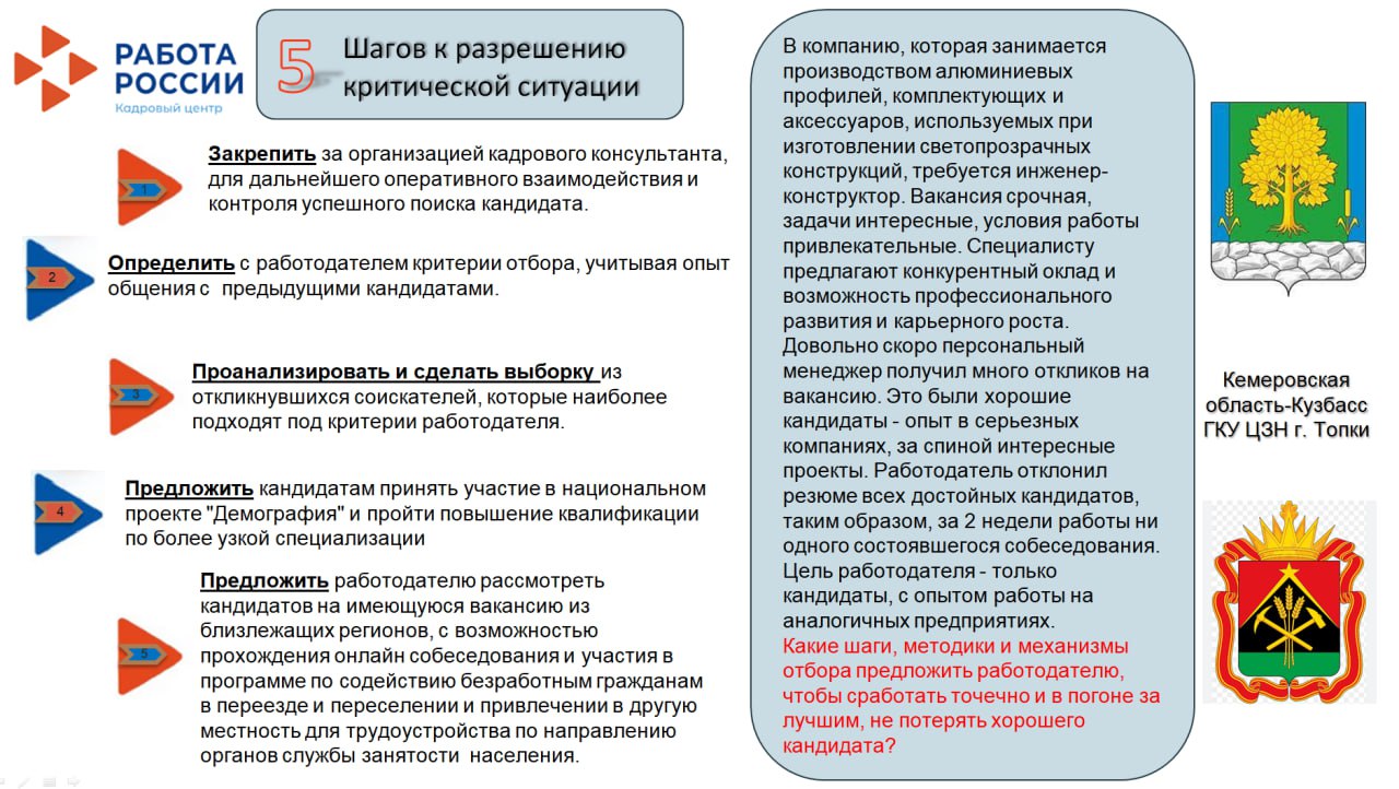 12. Кемеровская область 1.09