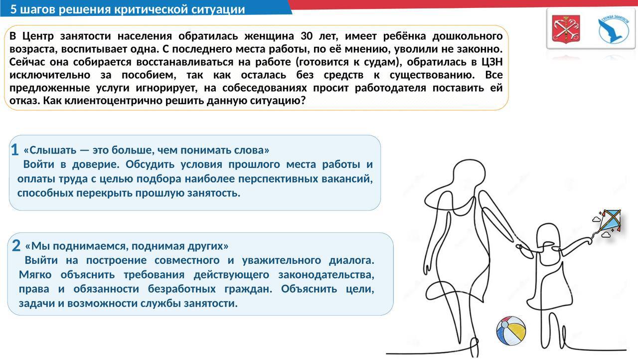 01. г. Санкт-Петербург 9.08