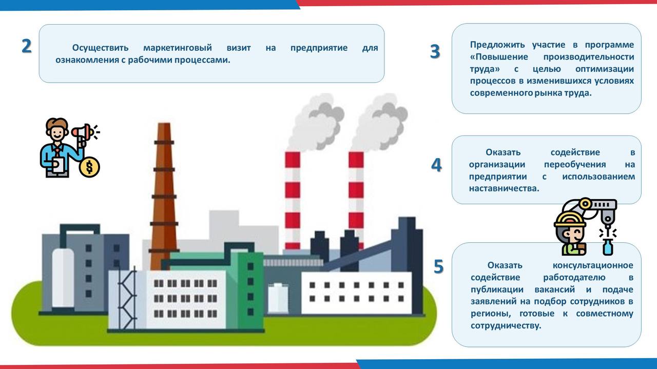 02. г. Санкт-Петербург 19.07