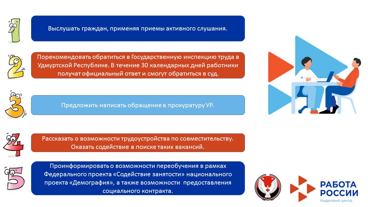 02. Удмуртская Республика 5.07