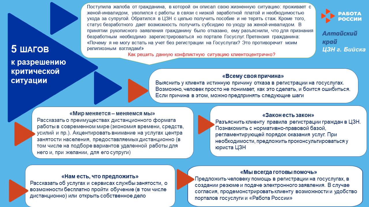 06. Алтайский край 3.08.jpg