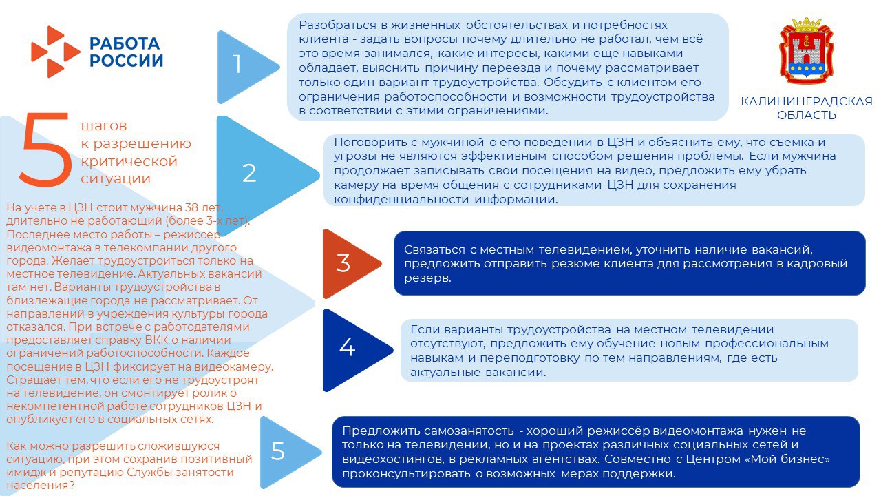 08. Калининградская область 19.06