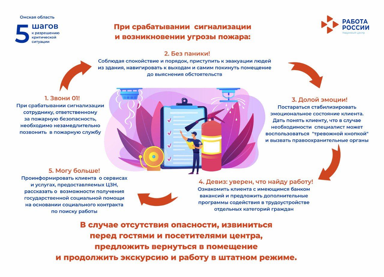 09. Омская область 25.08