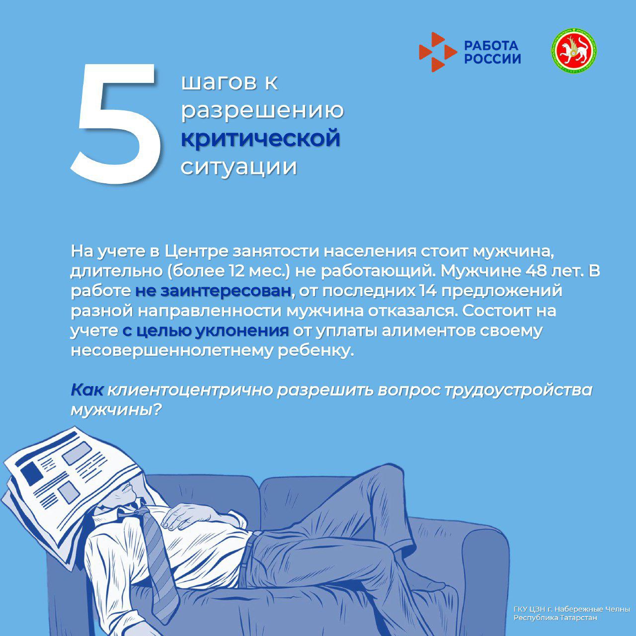 01. Республика Татарстан г. Набережные Челны