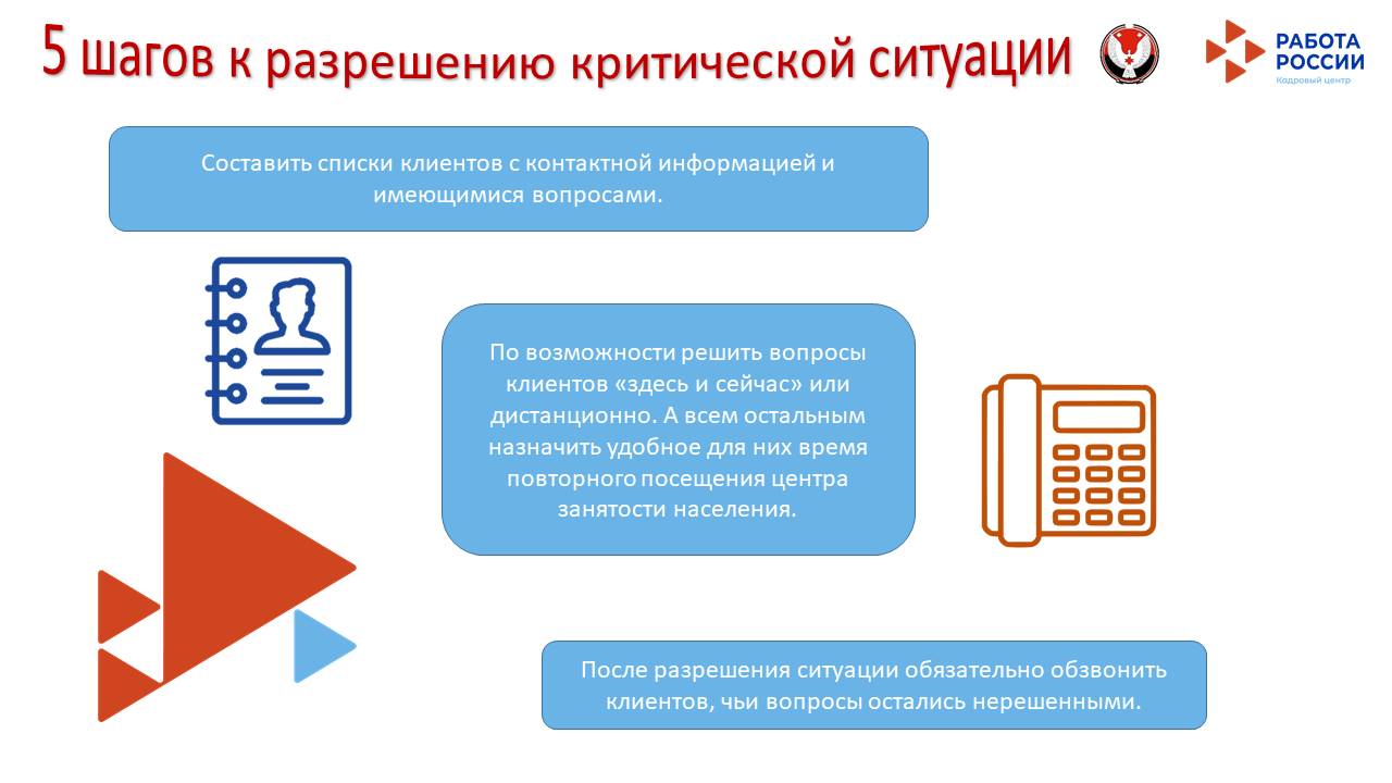 03. Удмуртская Республика 27.07