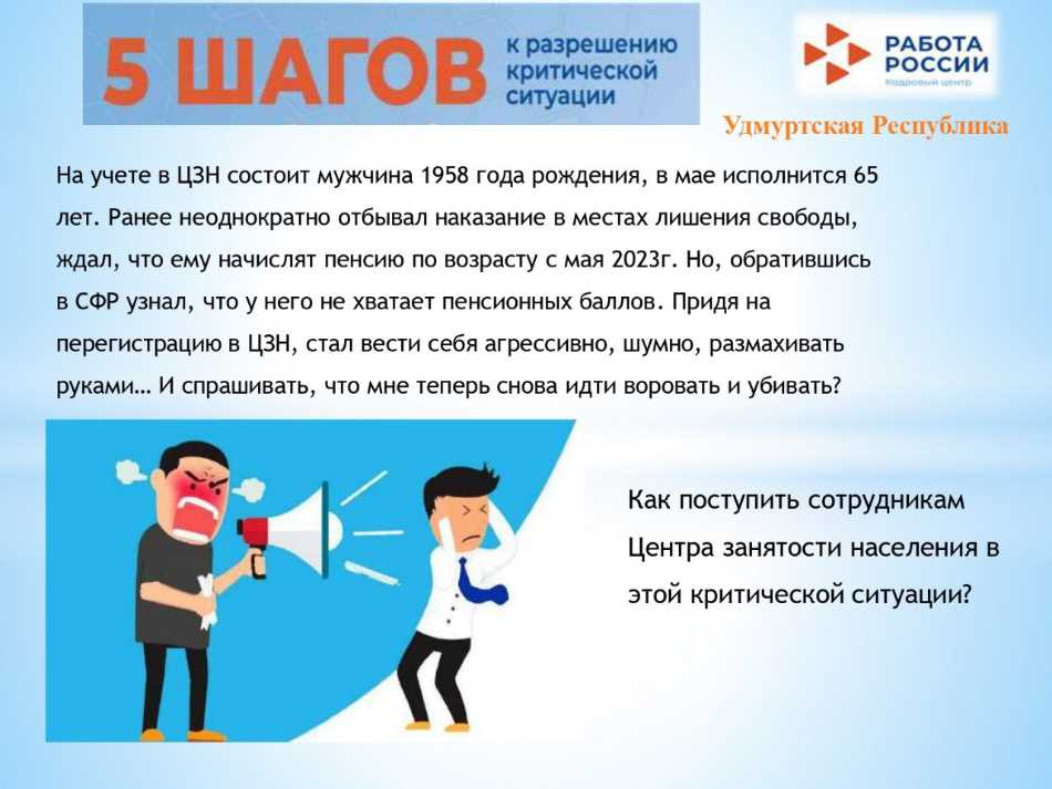 Описание ситуации Удмуртская Республика 24.04.jpeg