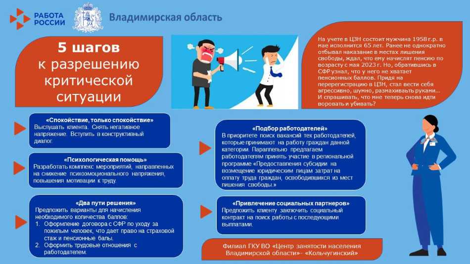 03. Владимирская область 25.04.jpeg