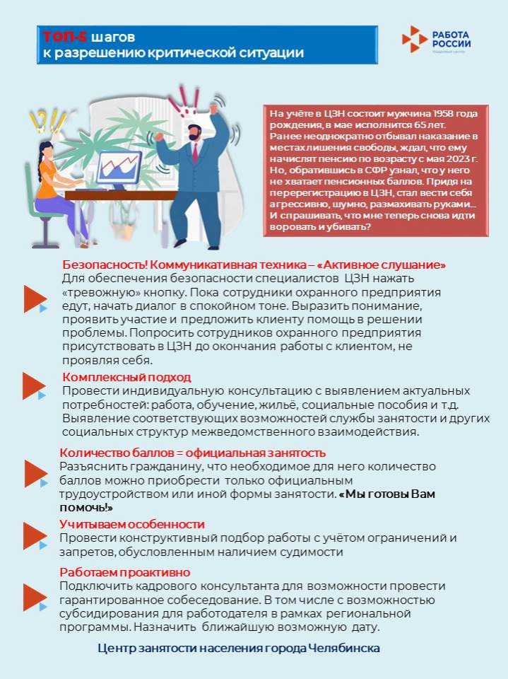 07. Челябинская область г.Челябинск 26.04.jpeg