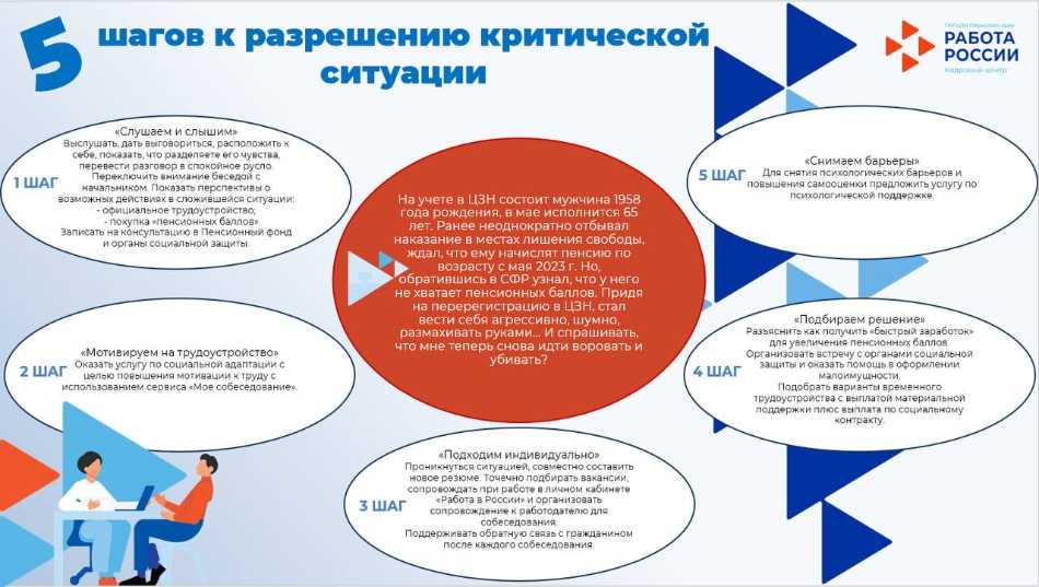 16. Пермский край 27.04.jpeg