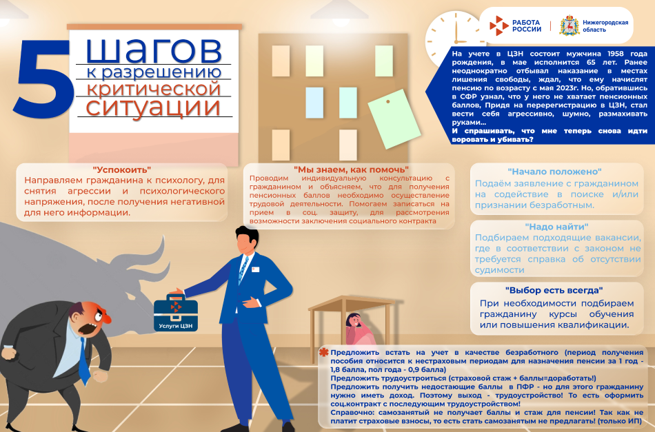 20. Нижегородская область 28.04.png