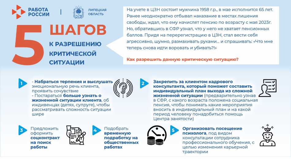 22. Липецкая область 28.04.jpeg