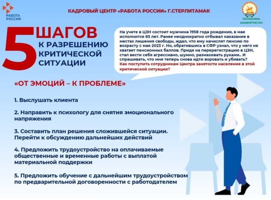 24. Республика Башкортостан г. Стерлитамак 28.04.jpeg