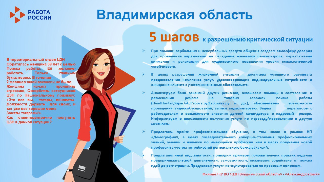 13. Владимирская область 30.06