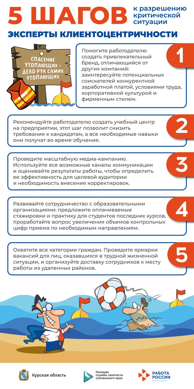 04. Курская область 18.07