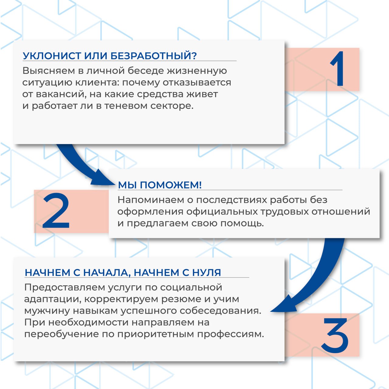 02. Курская область 7.06