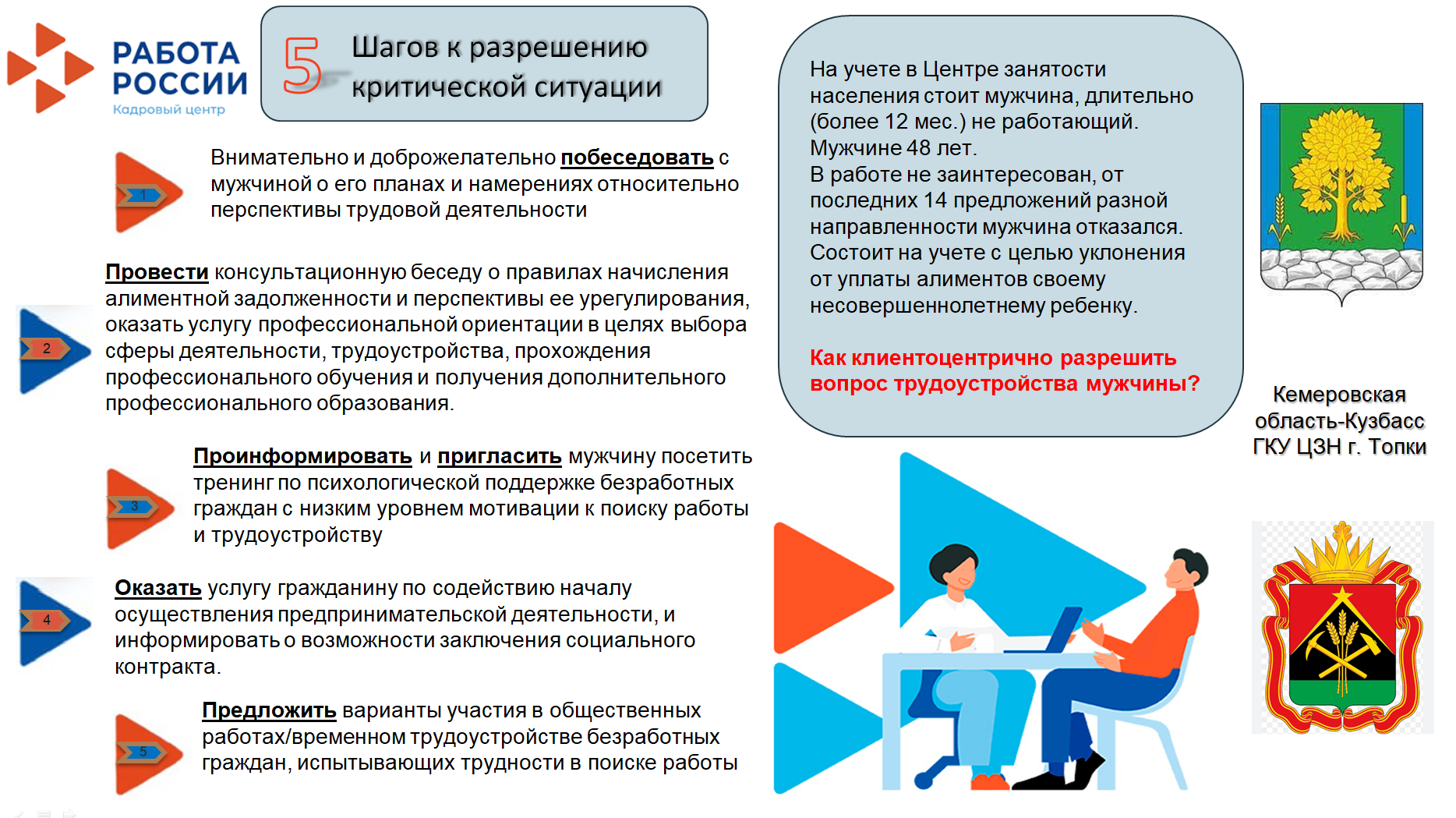 03. Кемеровская область г. Топки 7.06 .png