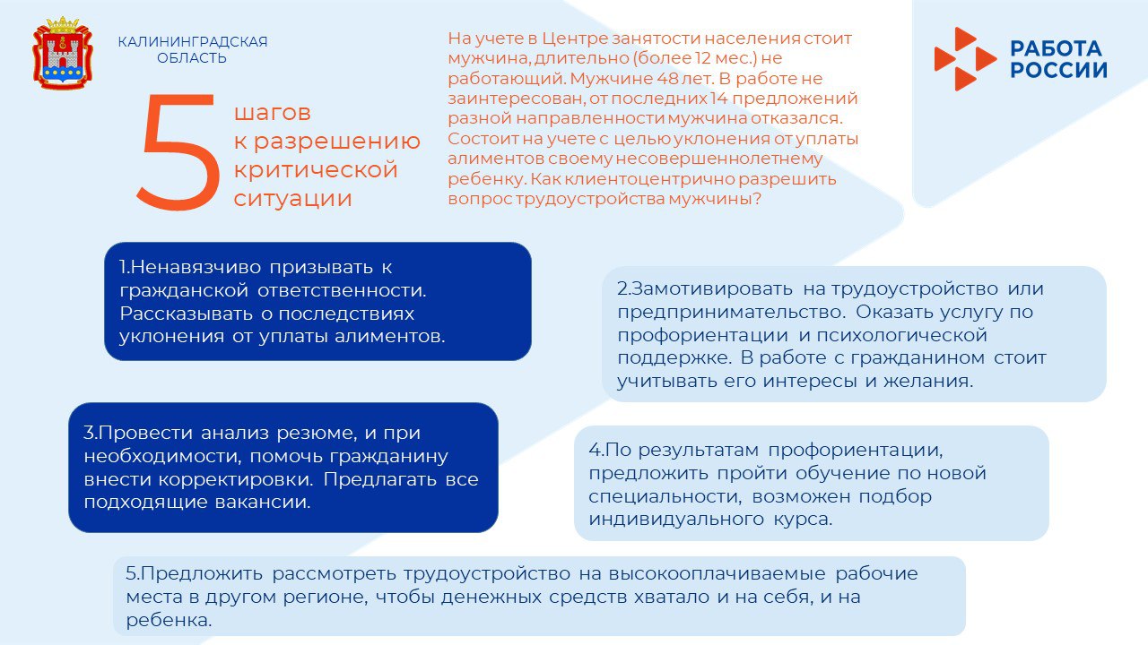 04. Калининградская область 7.06