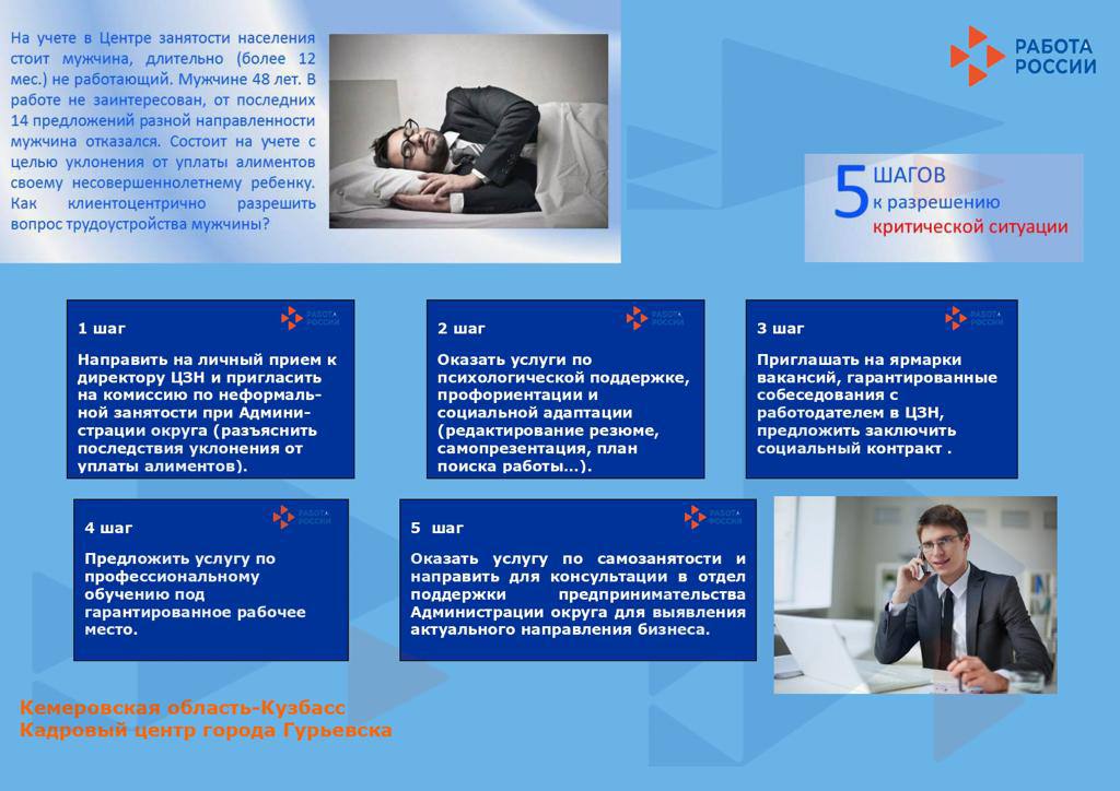 05. Кемеровская область г. Гурьевск 7.06