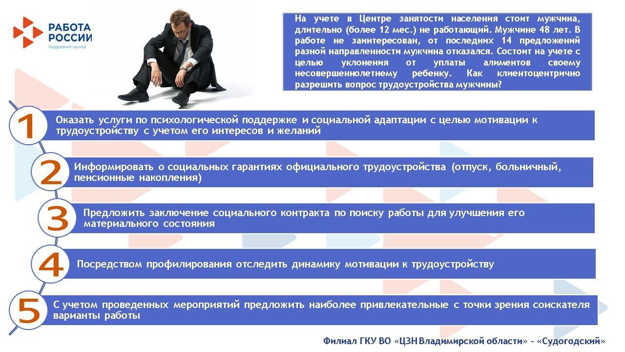 07. Владимирская область 8.06