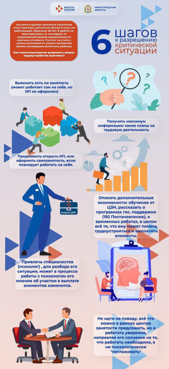 13. Нижегородская область 9.06