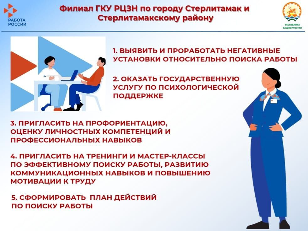 15. Республика Башкортостан г. Стерлитамак 9.06