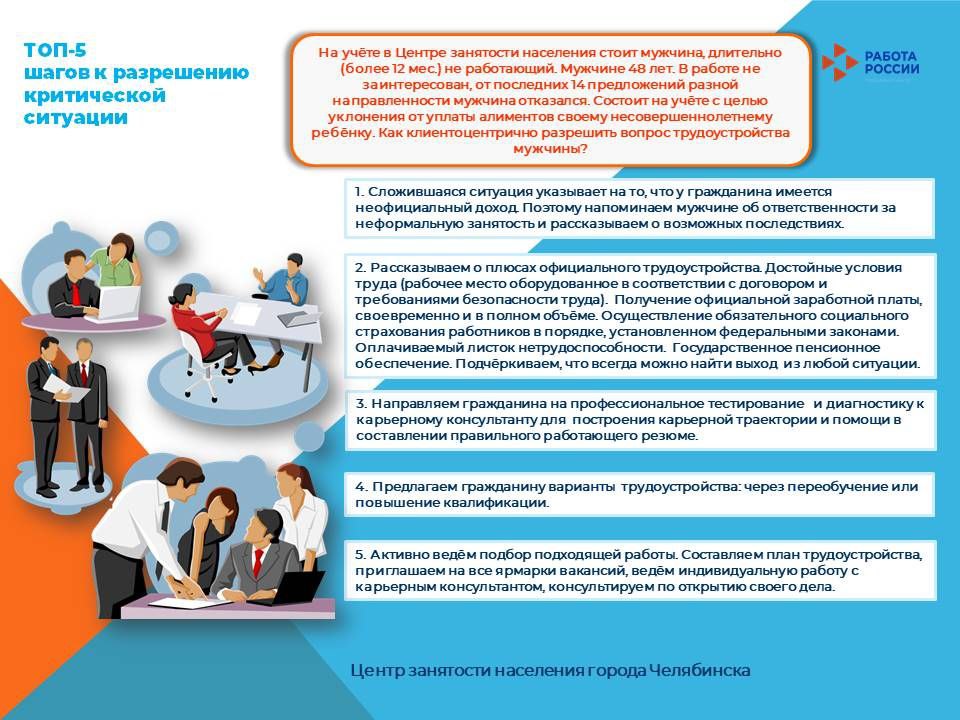 17. Челябинская  9.06