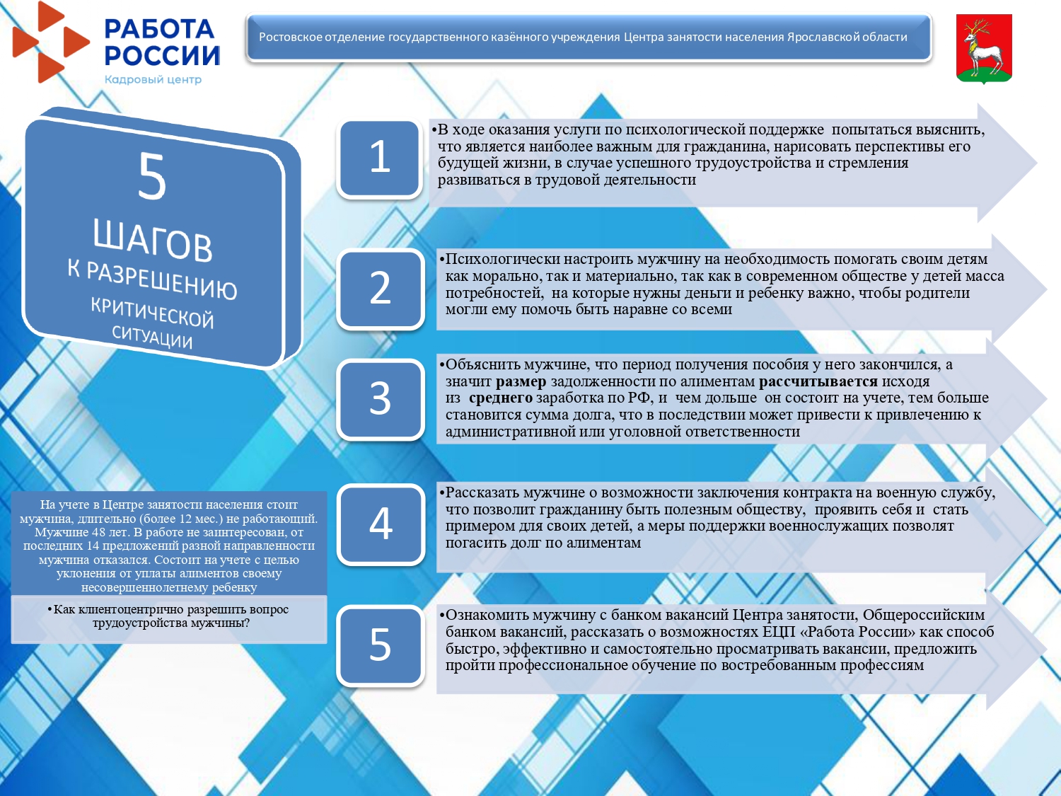 18. Ярославская область 9.06 .jpg