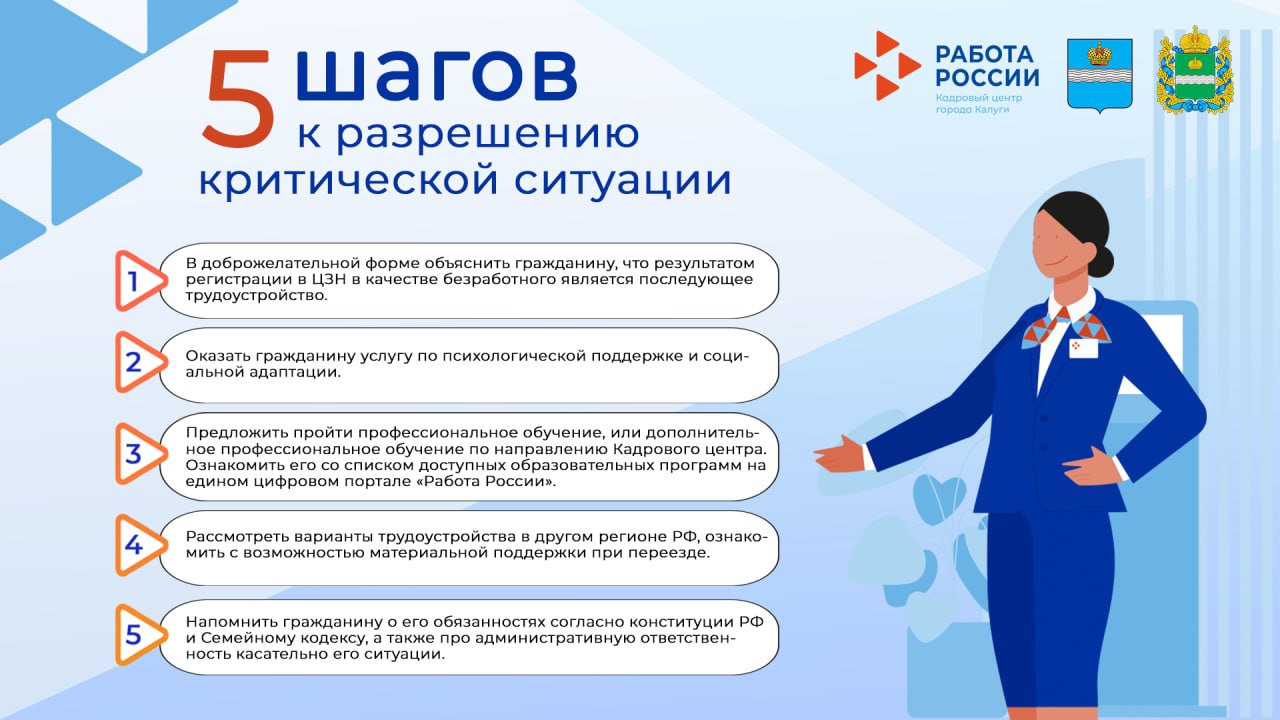 19. Калужская область 9.06