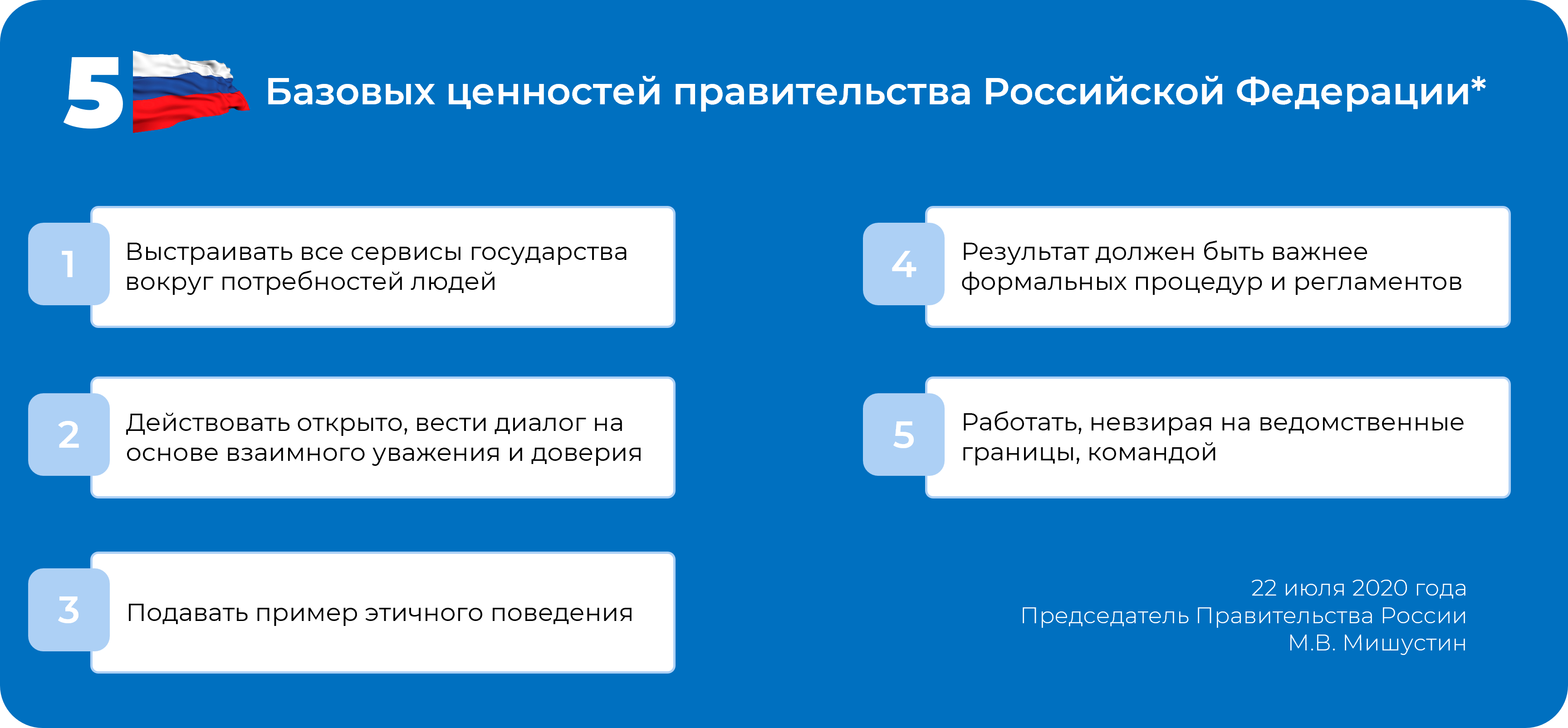 М4 ценности.png